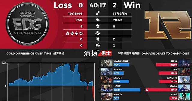  意甲联盟推行新规，单场换人名额扩至十个  